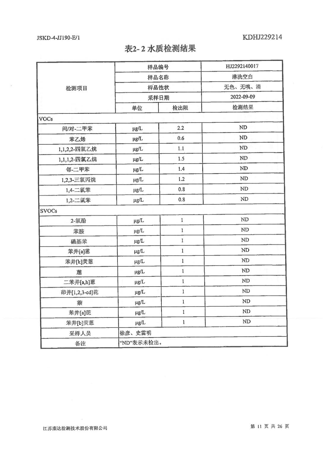 恒達科技泰興有限公司-地下水、土壤檢測報告(圖11)