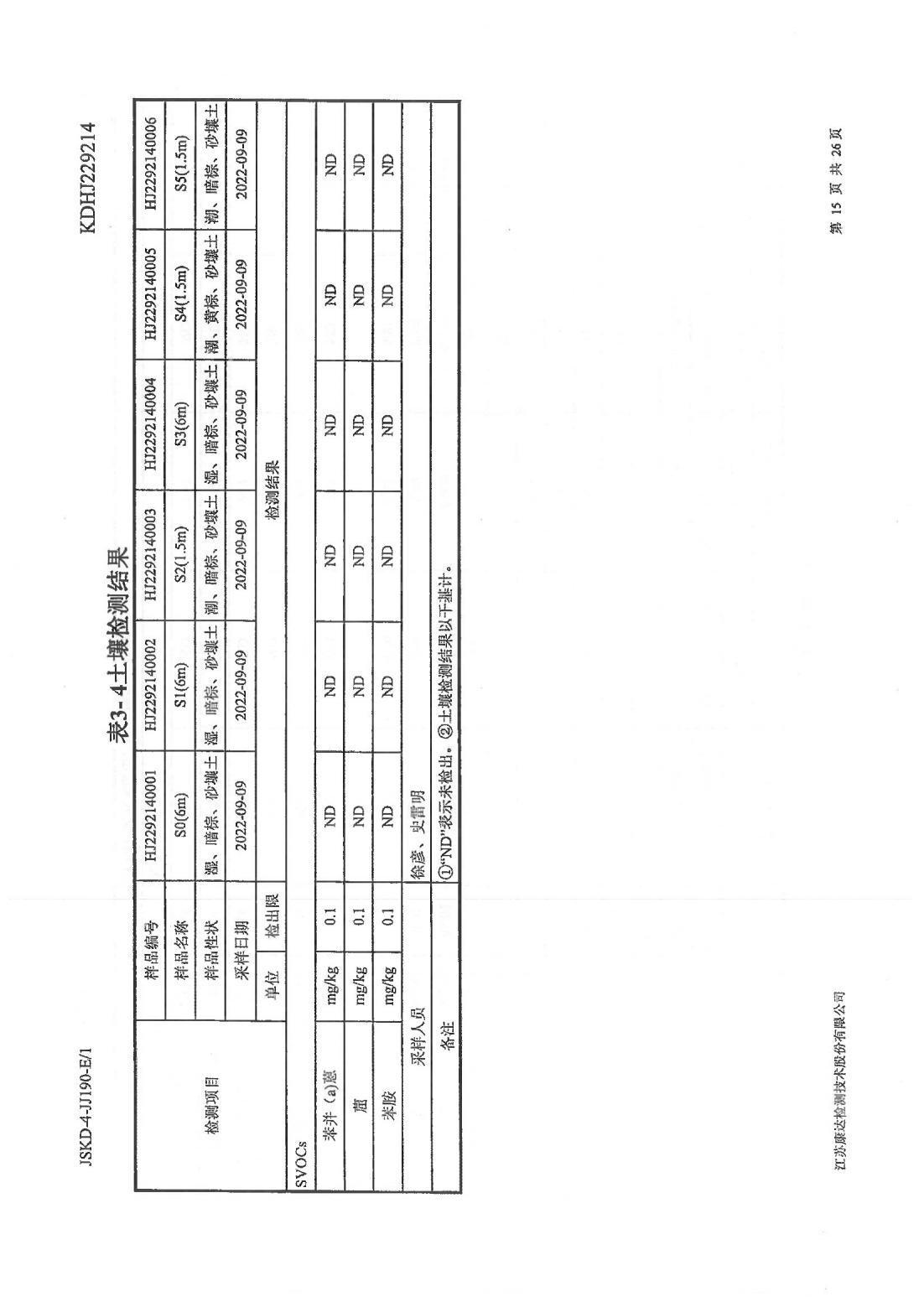 恒達科技泰興有限公司-地下水、土壤檢測報告(圖15)