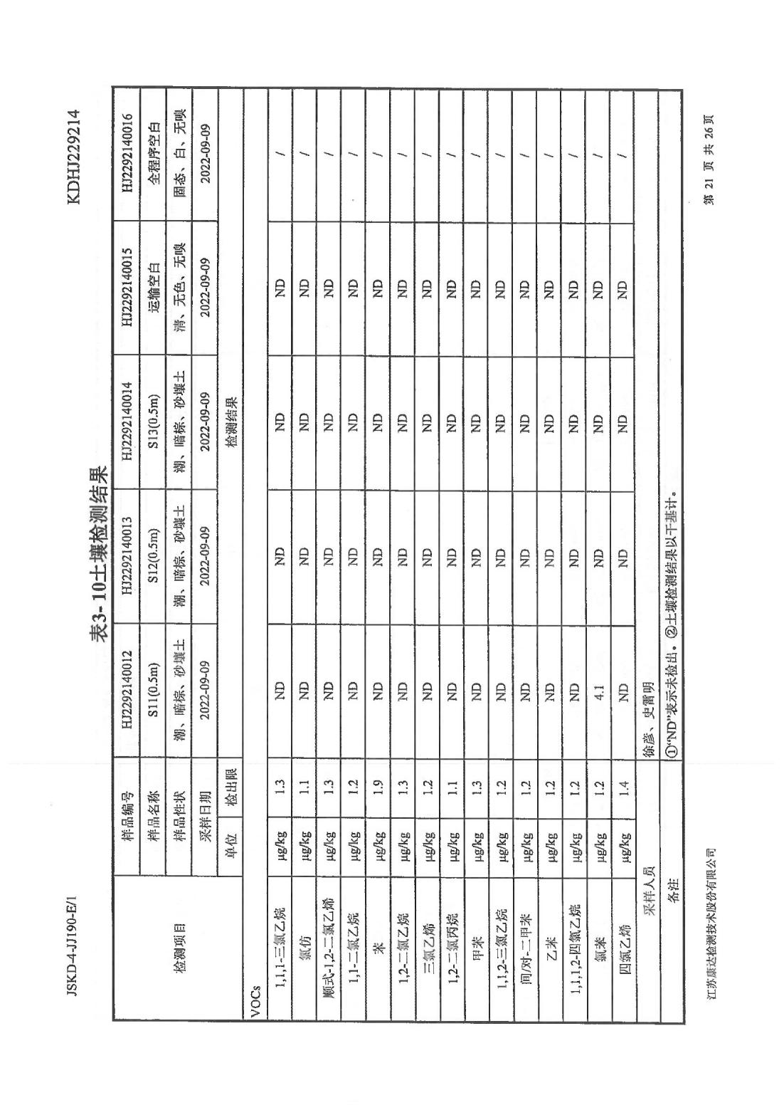 恒達科技泰興有限公司-地下水、土壤檢測報告(圖21)