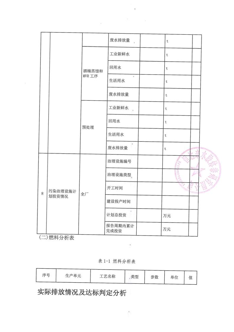 恒達(dá)親水膠體泰州有限公司-2022年第二季度排污許可證執(zhí)行報告(圖11)